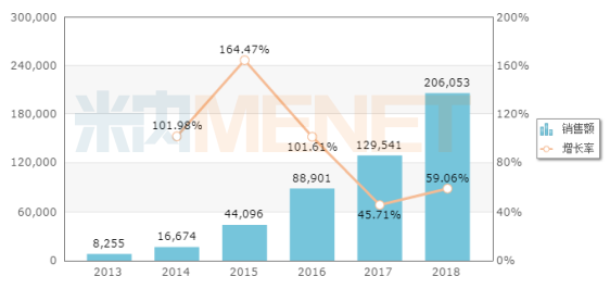 GA黄金甲(中国游)最新官方网站